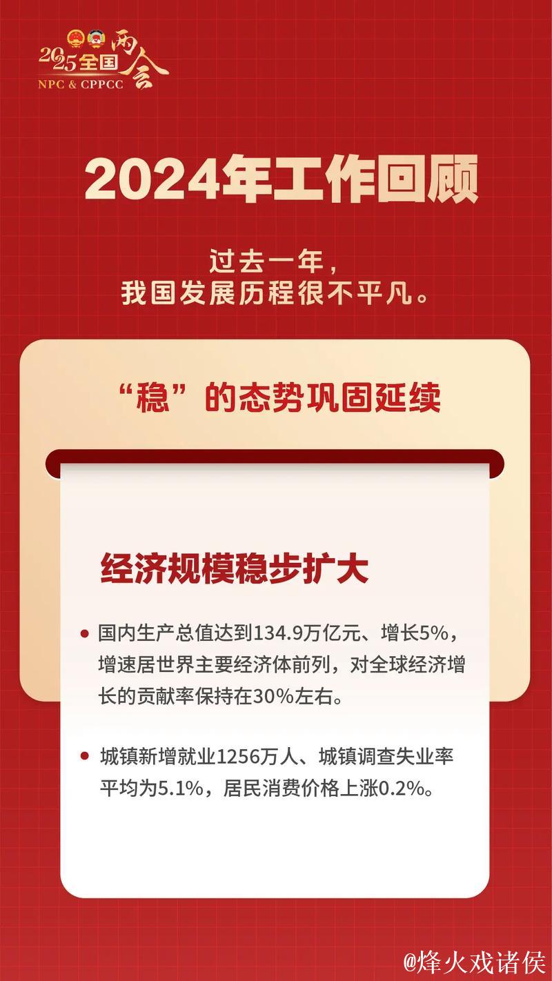 听民意 汇民智丨倾力打造沟通交流“直通车”,2025年旁听全国两会工作这样开展 听民意 汇民智丨倾力打造沟通交流“直通车”,2025年旁听全国两会工作这样开展